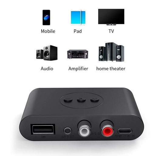 ADAPTADOR PARLANTE BLUETOOTH + ENVÍO GRATIS (15% OFF TIEMPO LIMITADO) - Globo Mercado